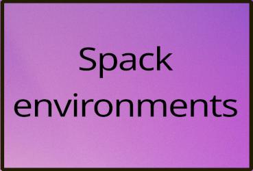 Spack logo