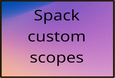 Spack scopes